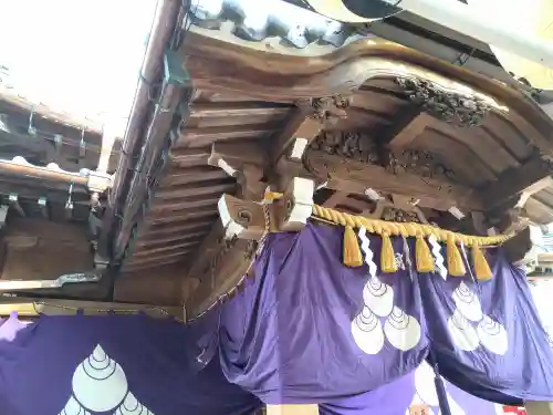 千代保稲荷神社(岐阜県)