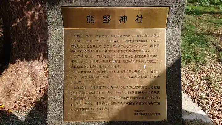 熊野神社の歴史