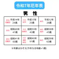 釧路一之宮 厳島神社(北海道)