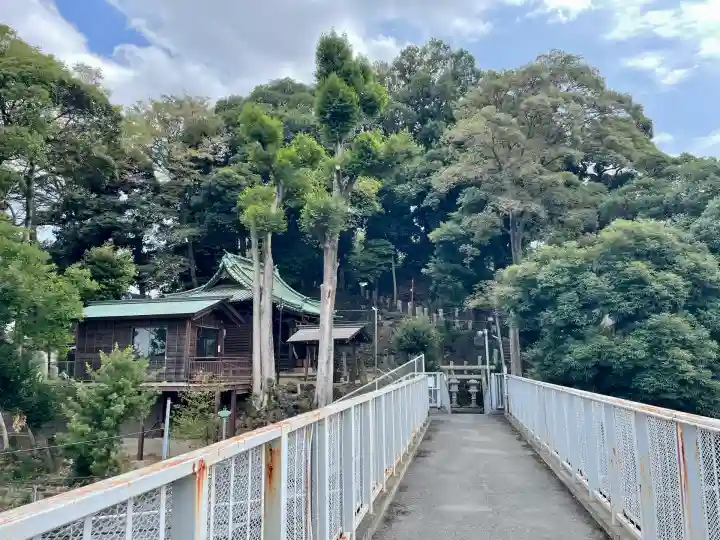 金山神社(千葉県)