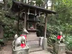 赤坂氷川神社の末社