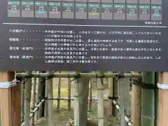 成田熊野神社の建物その他