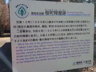 桜町二宮神社(栃木県)