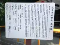 鎮守氷川神社の歴史