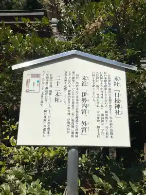 一之宮貫前神社の{uncategorized: "未分類", other: "その他", undefined: "問題あり", building: "その他建物", grave: "お墓", sacred_gate: "鳥居", guardian: "狛犬", statue: "像", buddha: "仏像", history: "歴史", nature: "自然", garden: "庭園", animal: "動物", pagoda: "塔", temizu: "手水舎", mountain_gate: "山門・神門", sanctuary: "本殿・本堂", subordinate: "末社・摂社", art: "芸術", scenery: "景色", jizo: "地蔵", ema: "絵馬", goshuin: "御朱印", omikuji: "おみくじ", items: "授与品その他", amulet: "お守り", goshuincho: "御朱印帳", eats: "食事", festival: "お祭り", votive_dance: "神楽", shichigosan: "七五三参", wedding: "結婚式", experience: "体験その他", initially: "初詣", around: "周辺", anti_infection: "感染症対策"}