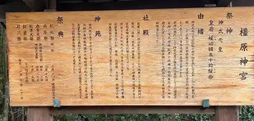 橿原神宮の{uncategorized: "未分類", other: "その他", undefined: "問題あり", building: "その他建物", grave: "お墓", sacred_gate: "鳥居", guardian: "狛犬", statue: "像", buddha: "仏像", history: "歴史", nature: "自然", garden: "庭園", animal: "動物", pagoda: "塔", temizu: "手水舎", mountain_gate: "山門・神門", sanctuary: "本殿・本堂", subordinate: "末社・摂社", art: "芸術", scenery: "景色", jizo: "地蔵", ema: "絵馬", goshuin: "御朱印", omikuji: "おみくじ", items: "授与品その他", amulet: "お守り", goshuincho: "御朱印帳", eats: "食事", festival: "お祭り", votive_dance: "神楽", shichigosan: "七五三参", wedding: "結婚式", experience: "体験その他", initially: "初詣", around: "周辺", anti_infection: "感染症対策"}