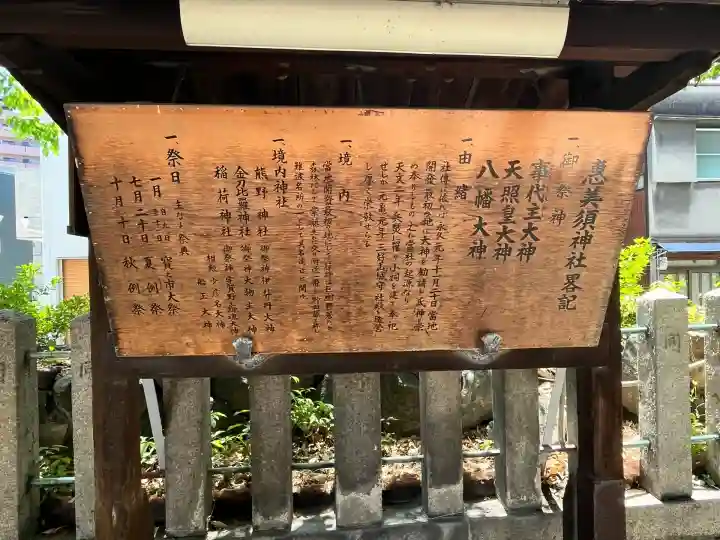 野田恵美須神社(大阪府)