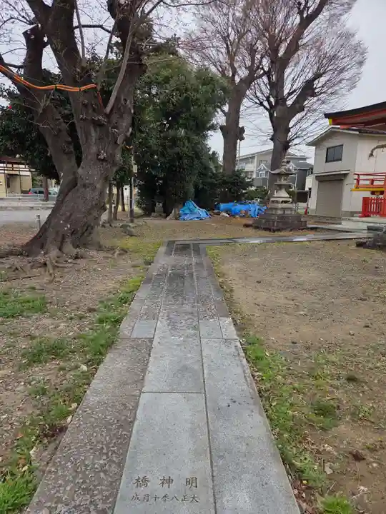 石明神社(東京都)
