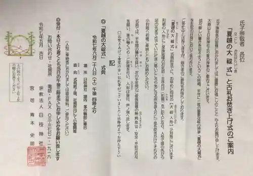 大森山王日枝神社(東京都)