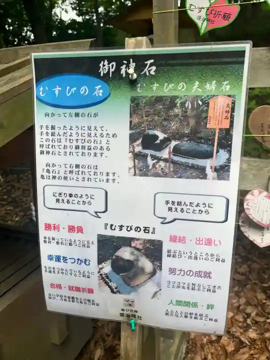 堤治神社(愛知県)
