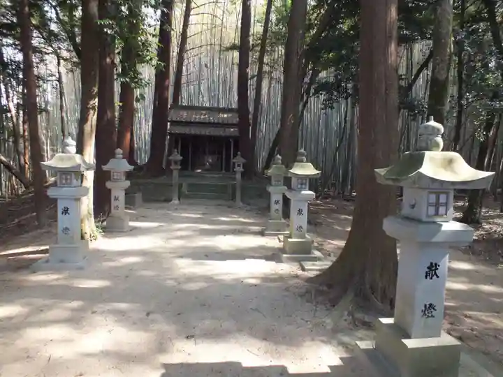 神明神社(滋賀県)
