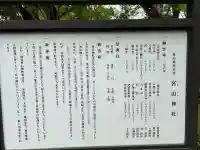 宮山神社(神奈川県)