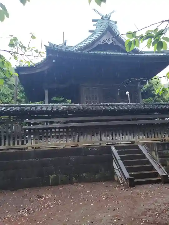下総野田愛宕神社(千葉県)