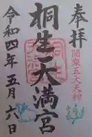 桐生天満宮(群馬県)