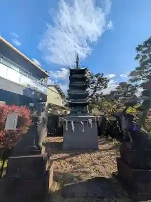 五方山熊野神社(東京都)