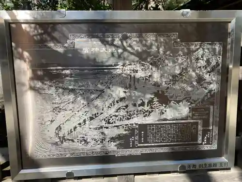 意富比神社(千葉県)