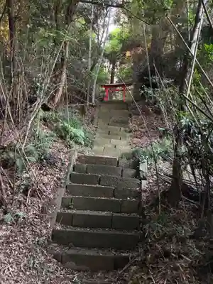 熊野神社(千葉県)