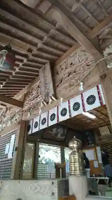 幣立神宮の本殿・本堂