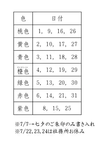 大鏑神社(福島県)