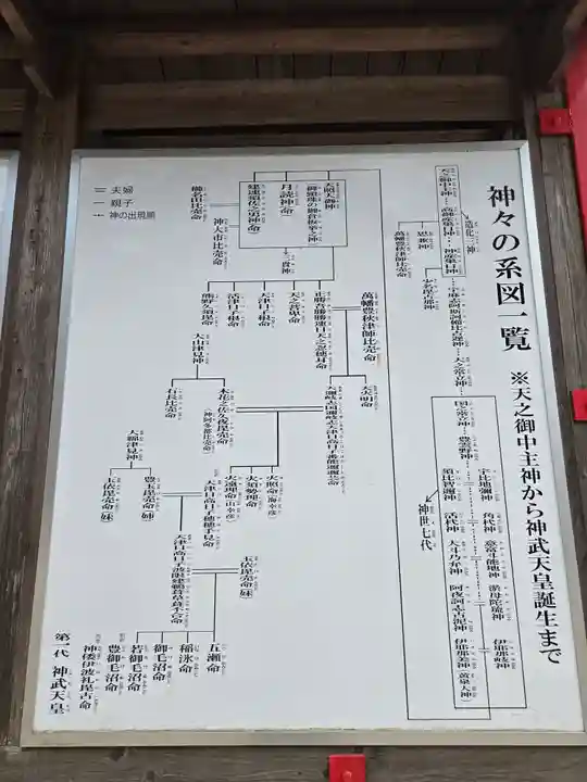 霧島岑神社(宮崎県)