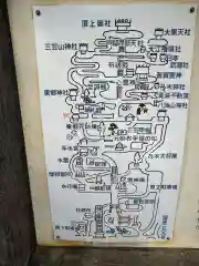 秩父御嶽神社の建物その他