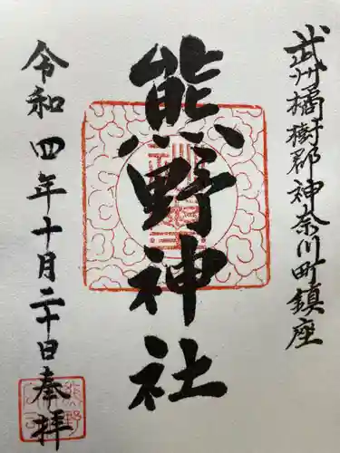 東神奈川熊野神社(神奈川県)