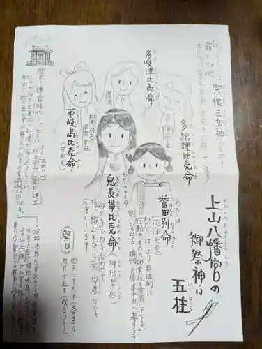 上山八幡宮(宮城県)