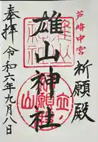 雄山神社中宮祈願殿(富山県)