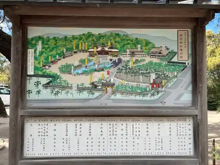 西宮神社(兵庫県)