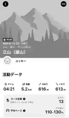 雄山神社峰本社(富山県)