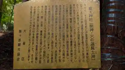 意太神社(滋賀県)