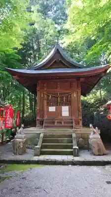 日枝神社の本殿・本堂