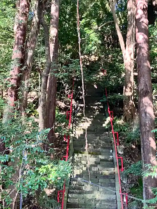 白根神社(神奈川県)