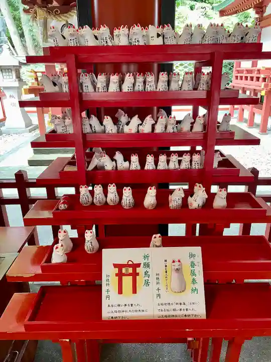 山王稲荷神社(日枝神社末社)(東京都)