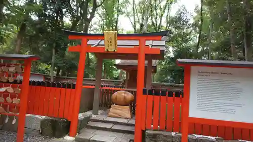 賀茂御祖神社（下鴨神社）の末社