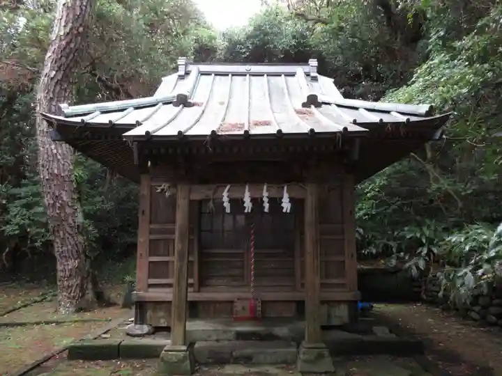 八幡神社(東京都)