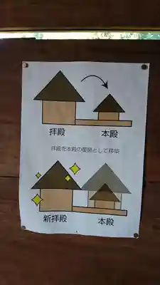 日光鹿島神社のその他建物