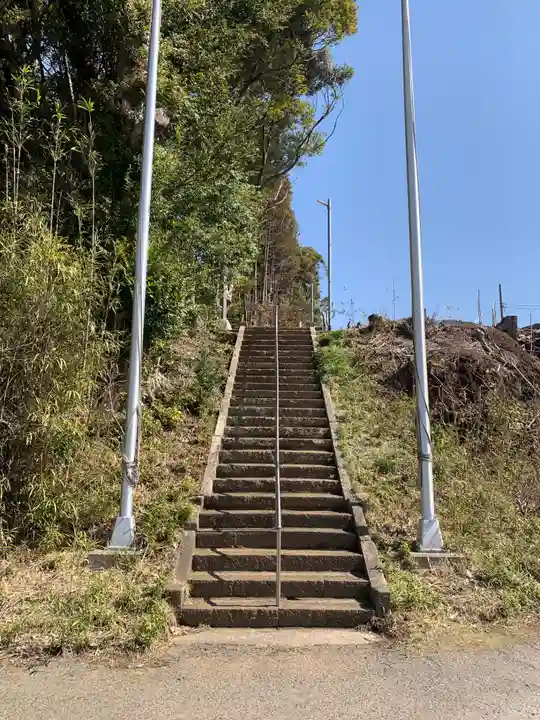 稲荷神社(千葉県)