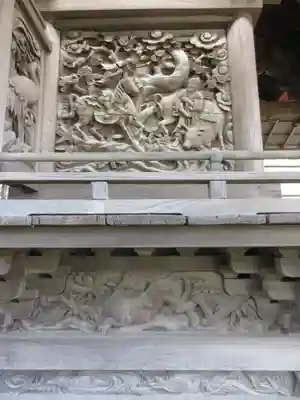 愛宕神社の芸術