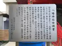 八幡神社(東京都)