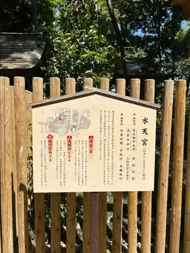 岩槻久伊豆神社の歴史