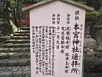 鳴雷神社(香山龍王社)(奈良県)