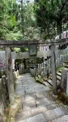脳天大神龍王院(奈良県)