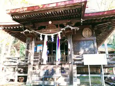 愛宕神社の本殿・本堂
