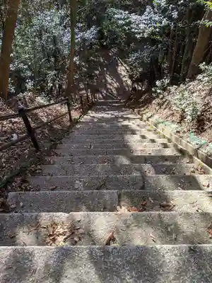 猿投神社　西の宮のその他建物