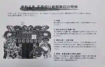 中野沼袋氷川神社(東京都)