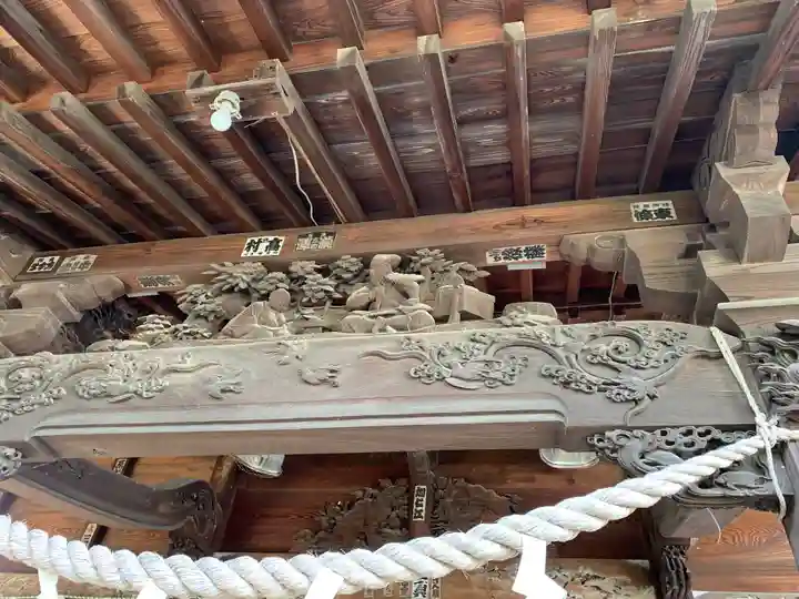 千方神社の本殿・本堂