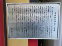 福田稲荷神社(東京都)