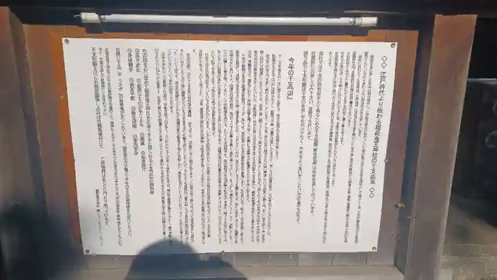 稲荷鬼王神社(東京都)