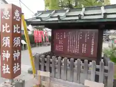 三輪恵比須神社の歴史